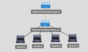 muxdemux_top
