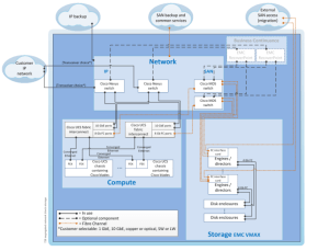 cloud_hw10