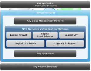 virt1