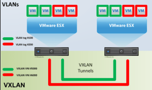 virt10