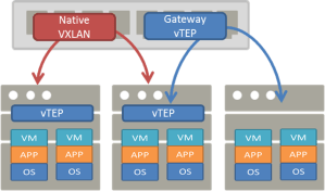 virt3