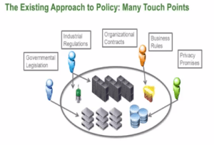 policy3