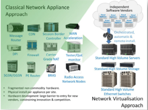 nfv9