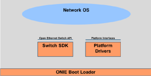 opencompute1
