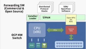 opencompute4
