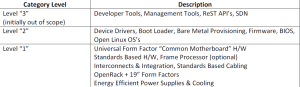 opencompute5