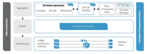 sdnapps9