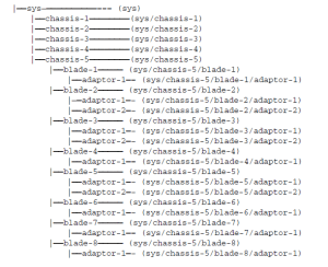 devops2