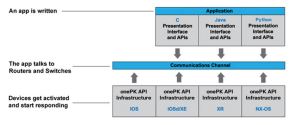 devops6