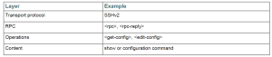 devops8