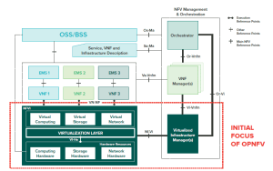 opensource1