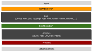 opensource2