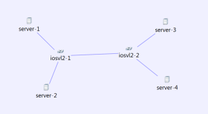virl12