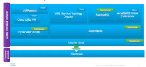 virl2