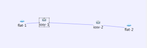 virl9