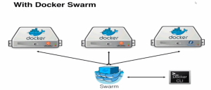 docker5