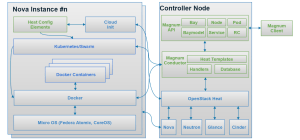 odocker3