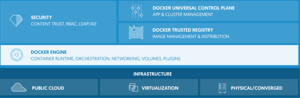 docker_aws2