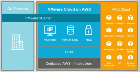 privatecloud2