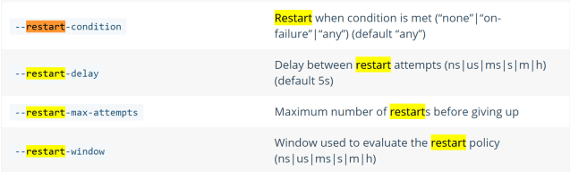 service_restart