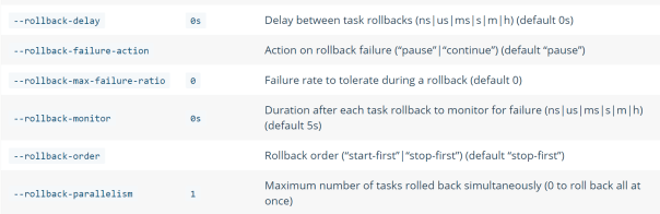 service_rollback