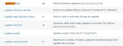 service_upgrade